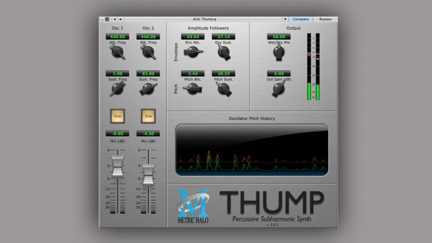 Freeware Metric Halo Thump