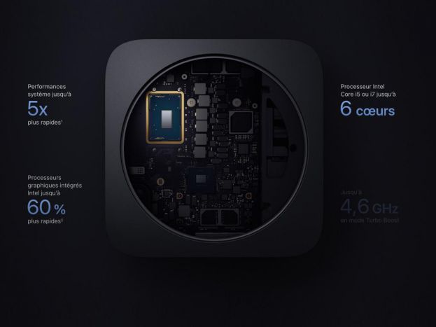Mac4Ever vient de tester le Mac Mini 2018