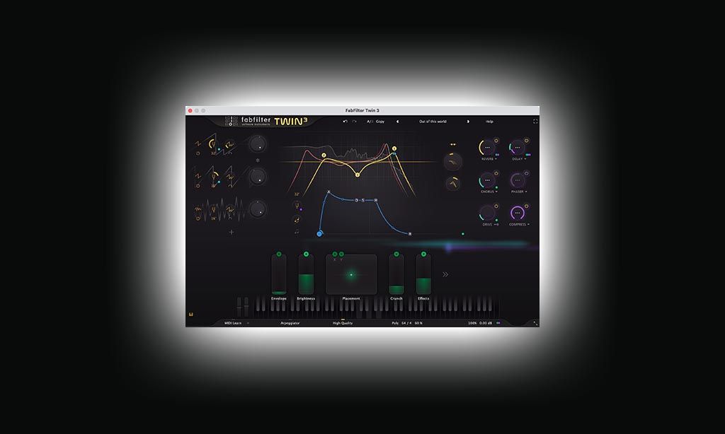 Le Twin 3 est arrivé chez FabFilter !