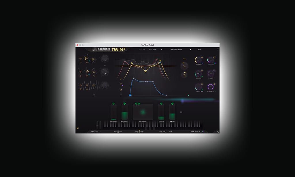 Le Twin 3 est arrivé chez FabFilter !