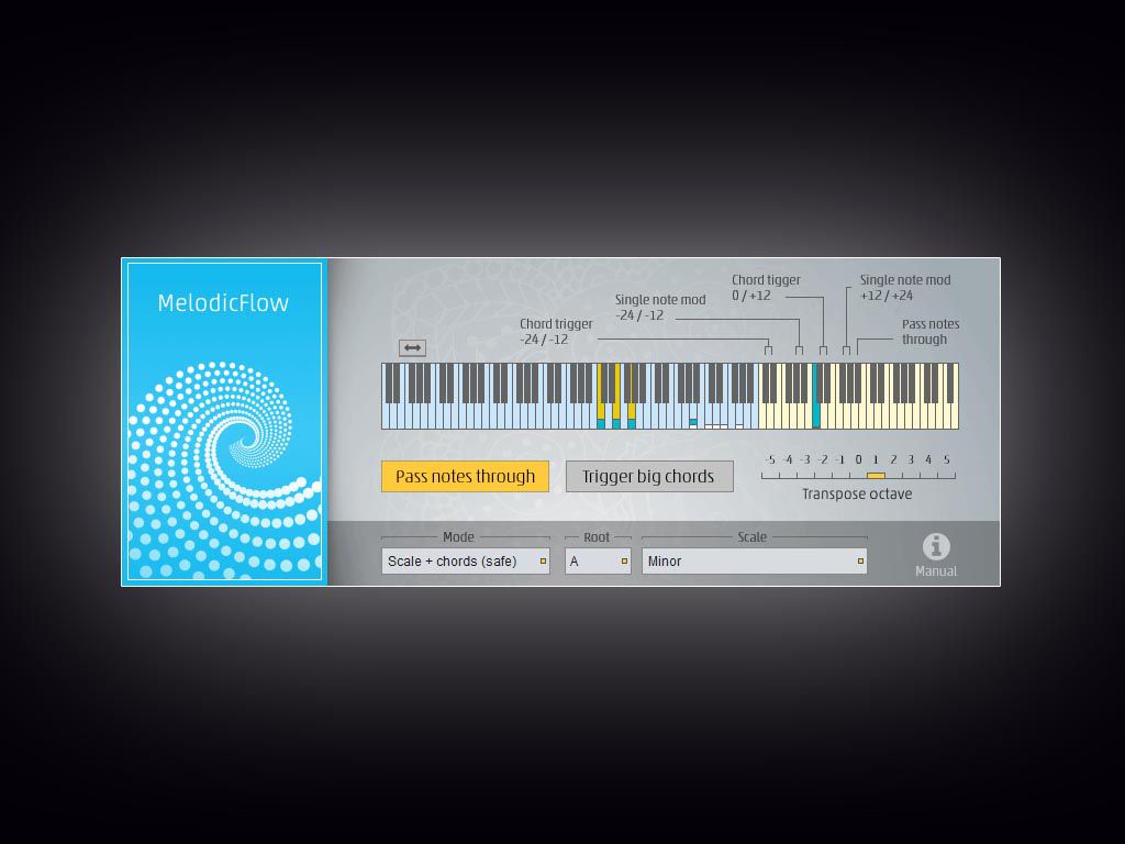 FellYourSound pr&eacute;sente MelodicFlow
