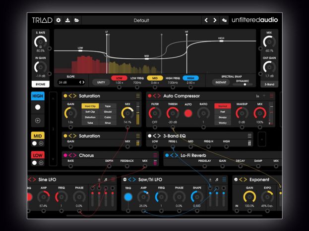 Unfiltered Audio pr&eacute;sente TRIAD