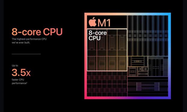 Faut-il changer pour un Mac M1 ?